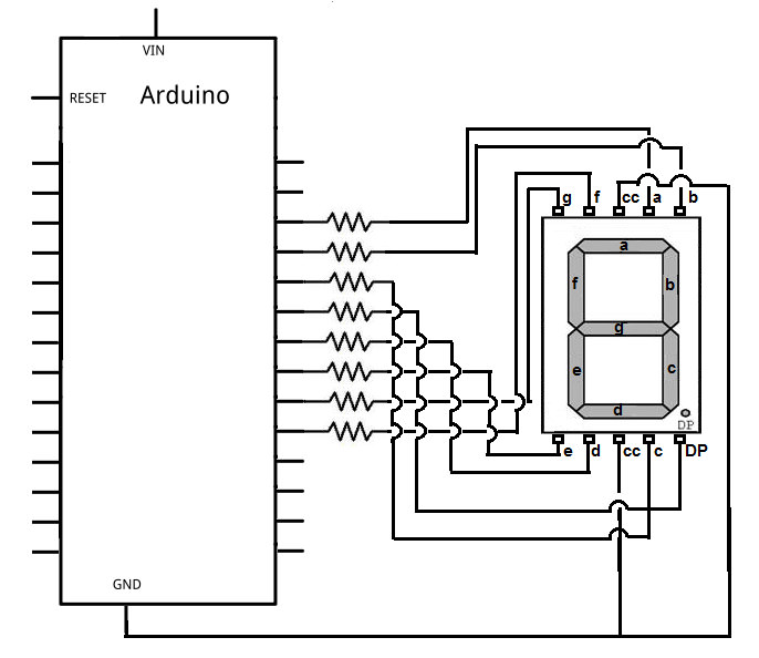 wiring