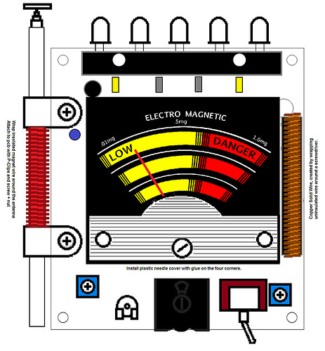 Step 4 - Front - Meter and Coils